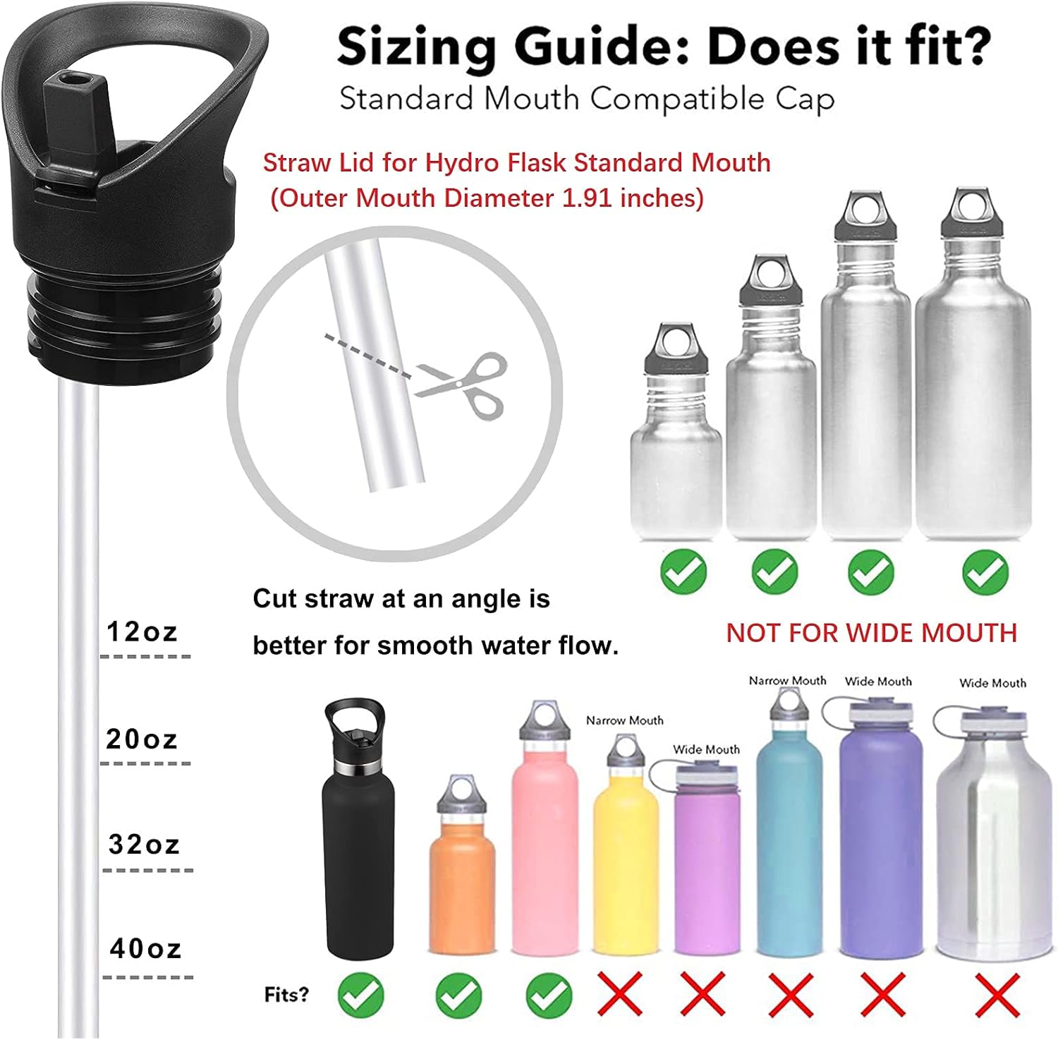 Straw Lid for Hydro Flask Standard Mouth, Lid with Straws Fits Standard Mouth Hydroflask, Sport Cap Water Bottle Accessories Top Replacement Straw Lid : Sports & Outdoors