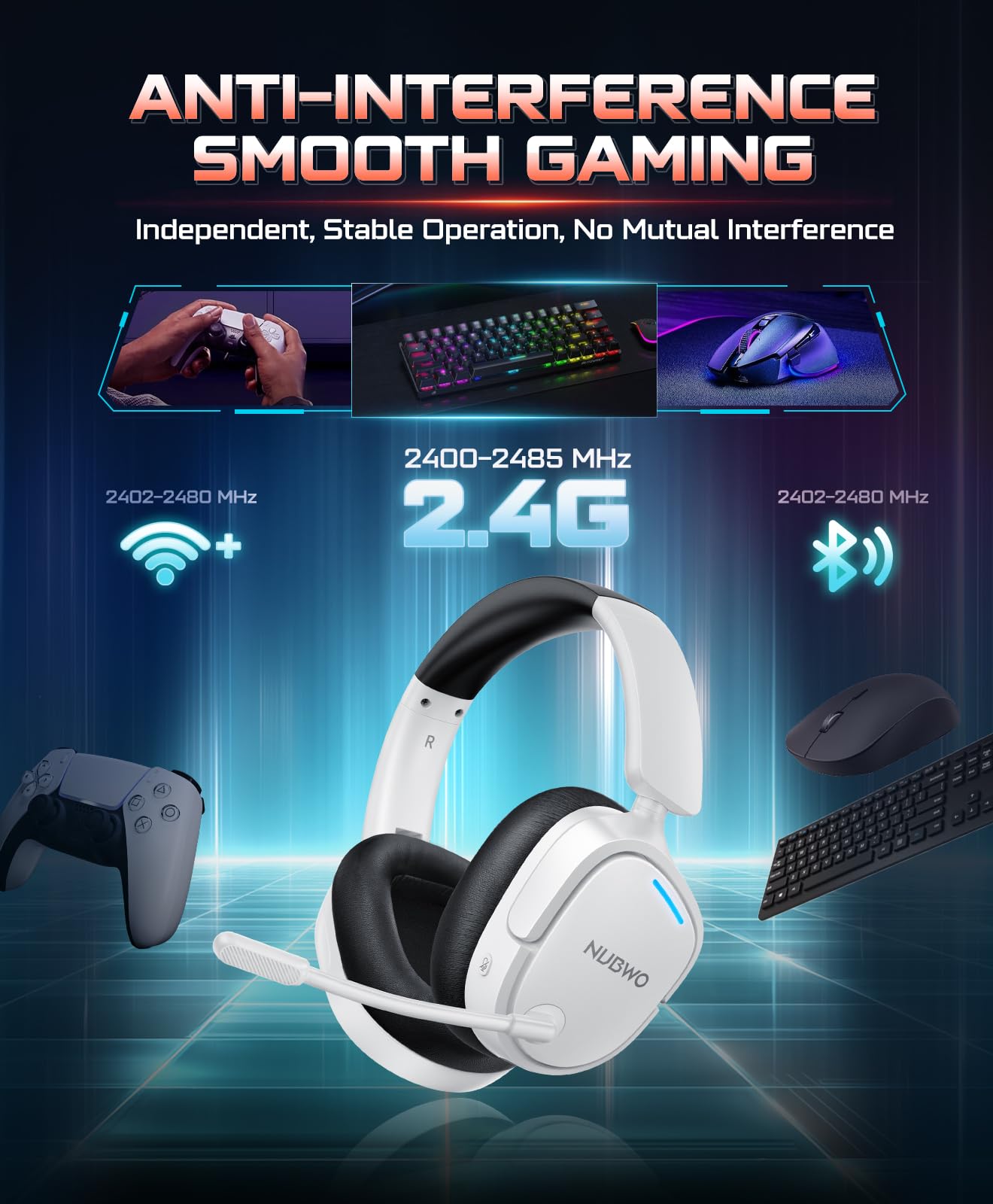 NUBWO Wireless Gaming Headset Gallery Image