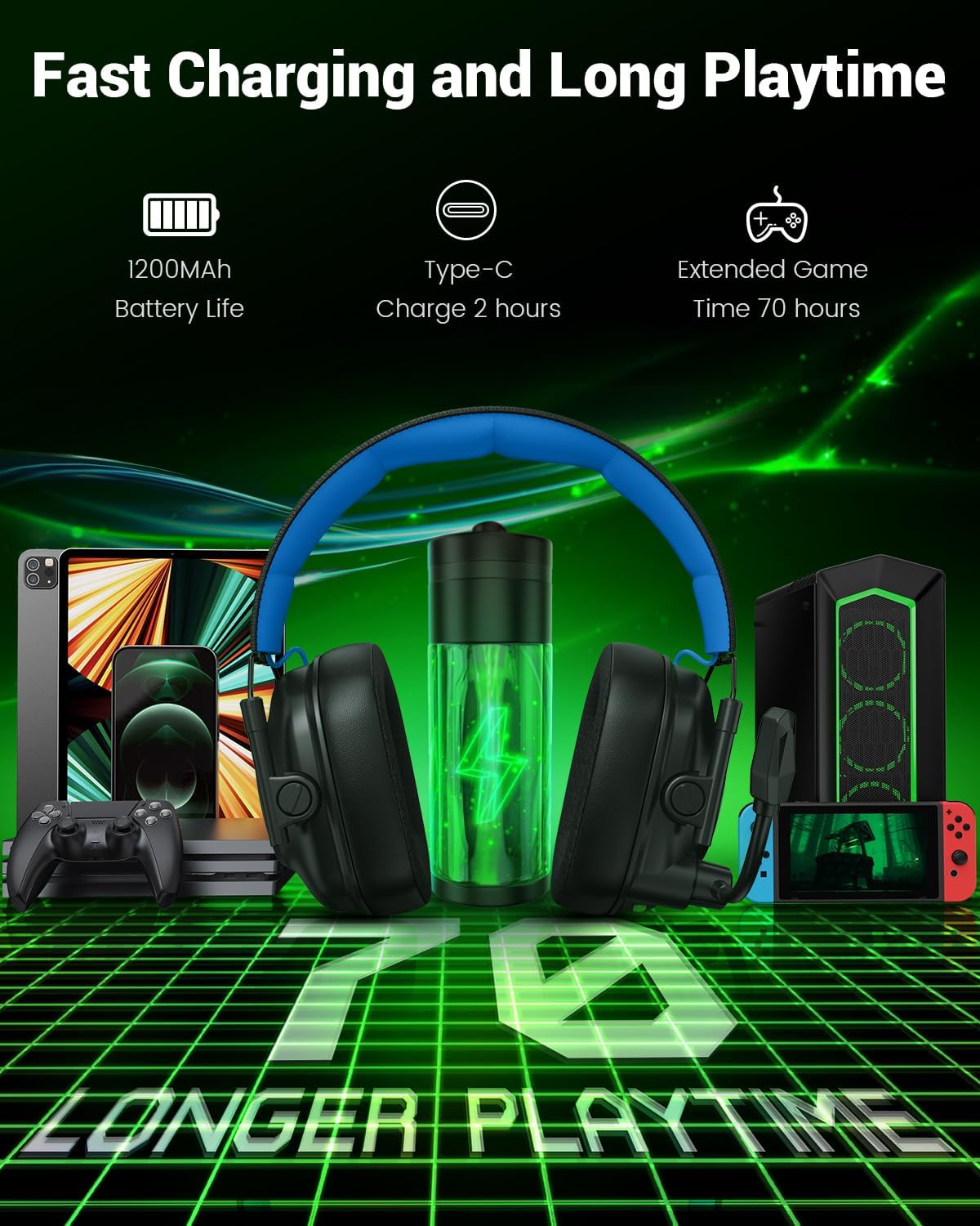 Krysenix Wireless Gaming Headset with Noise Canceling Microphone - Blue 6 71SW1o8FW6L. AC SL1500