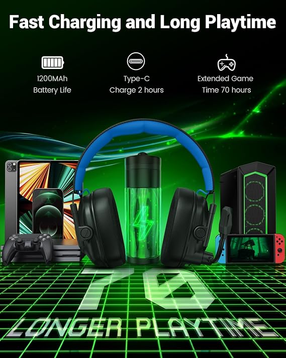 Krysenix Wireless Gaming Headset with Noise Canceling Microphone - Blue | For PC, PS5, PS4, Switch, Mac, 2.4 GHz Wireless & Bluetooth 5.4 Gaming Headphones,RGB Lighting,1200 mAh Battery,50mm Drivers
