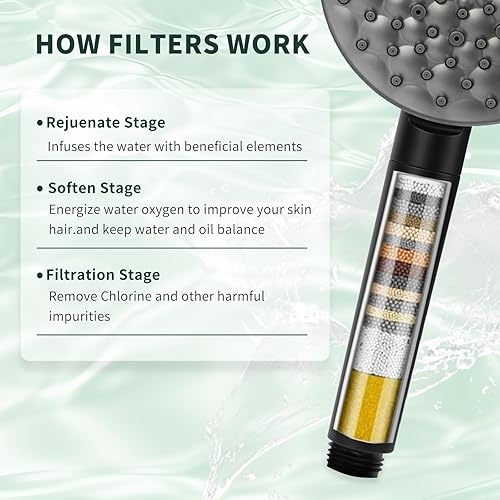 Miniatura 4 de Cabezal de ducha filtrado con mano, cabezal de ducha de alta presión con 6 modos de pulverización con filtros, cabezal de ducha desmontable, filtros