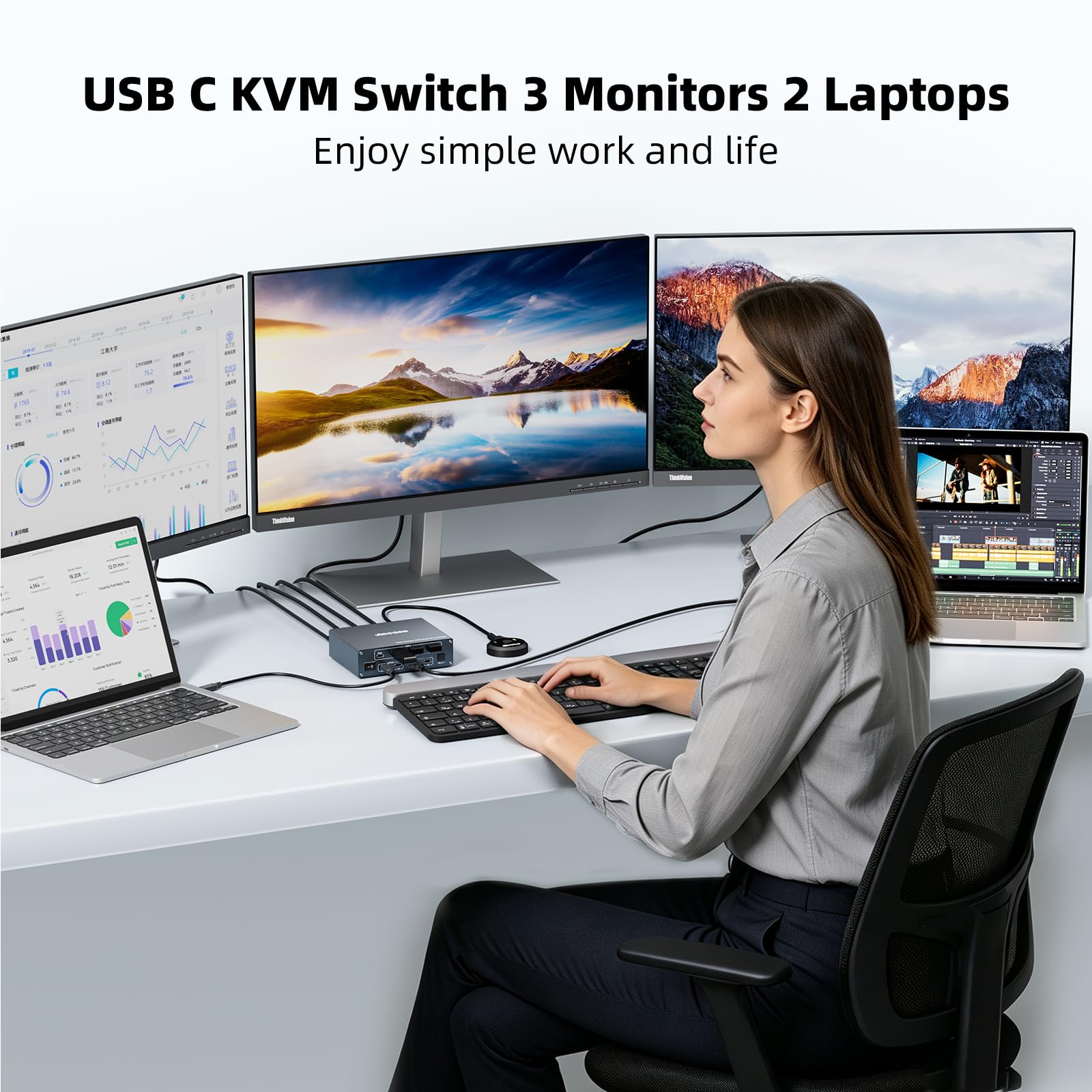 Switch KVM 3 monitor 2 laptop 4K @ 60Hz, USB C KVM Switch Docking Station per Windows Mac, con PD 100W, SD/TF, Ethernet 1G, telecomando cablato e cavi USB C