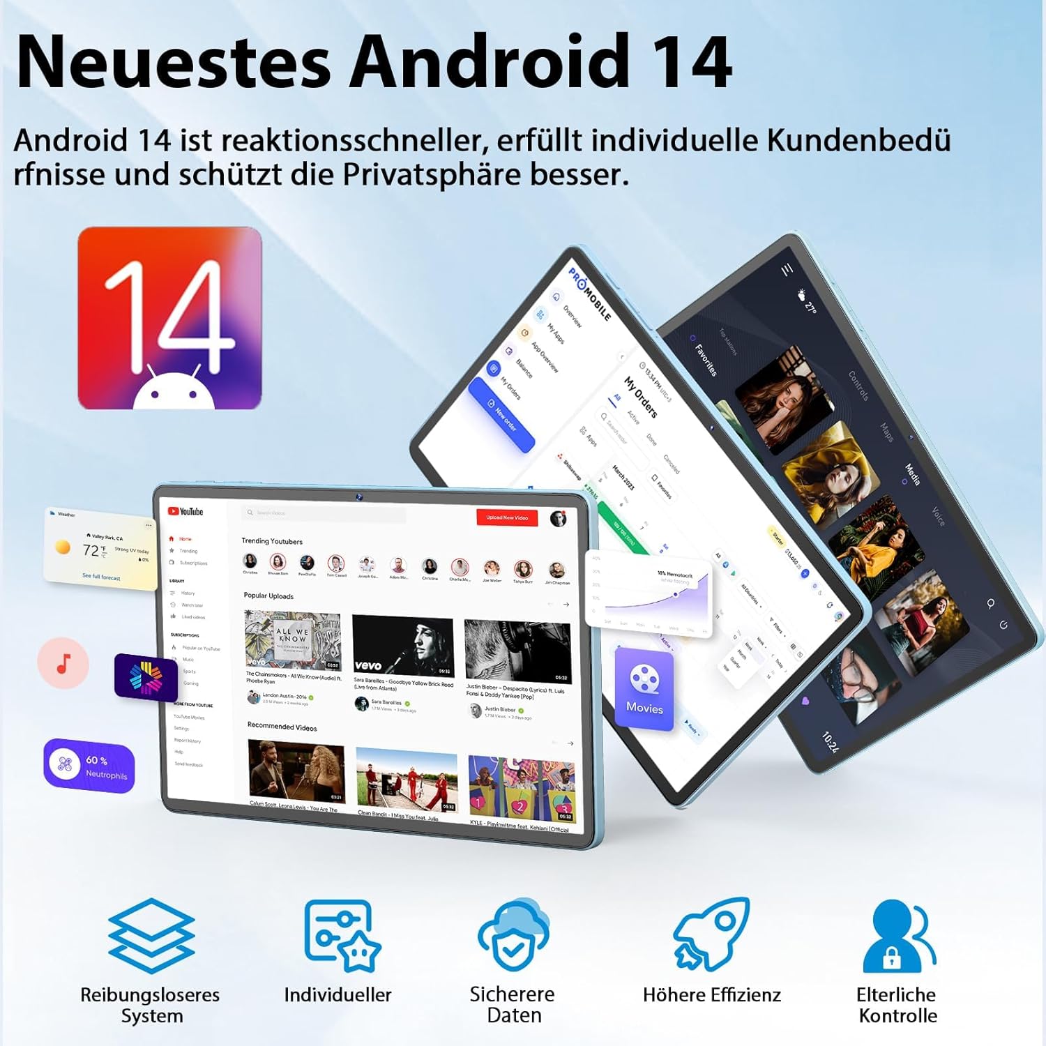 Multiple screens showing the Android 14 interface with various apps and privacy settings, highlighting its updated features.