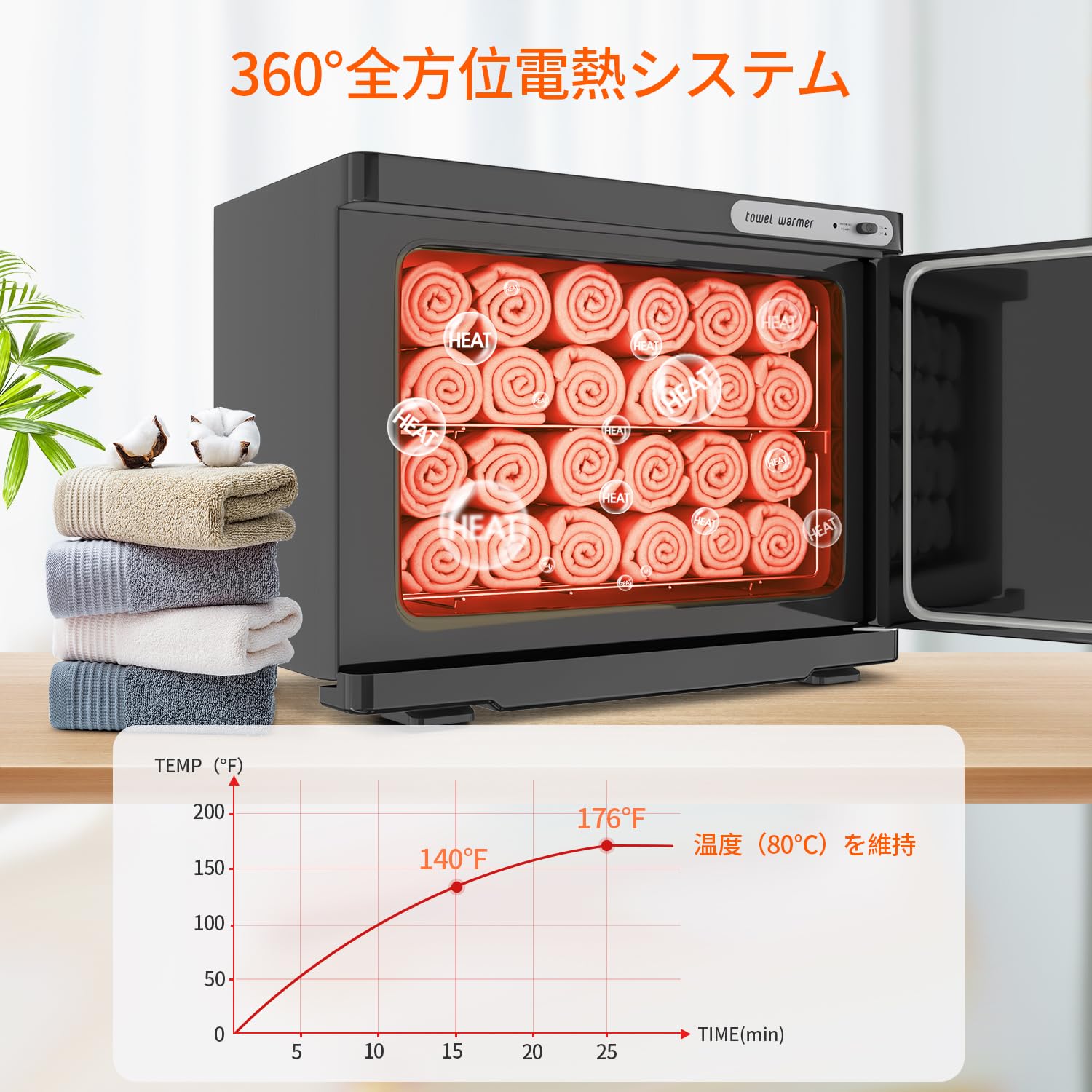 Amazon.co.jp: タオルウォーマー タオルスチーマー 23L タオル蒸し器