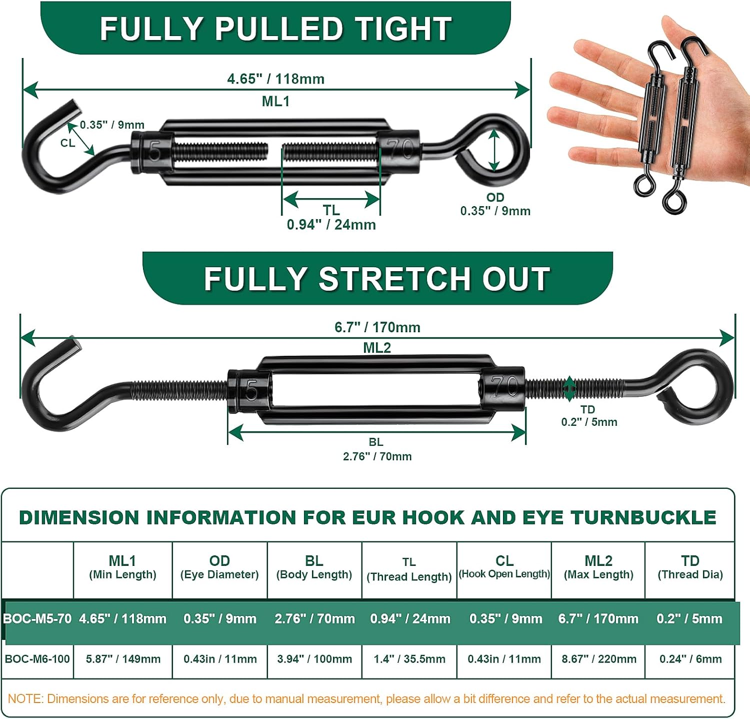 String Light Hanging Kit Outdoor, Globe String Lights Suspension Kit w/ 3/16"×50FT Black PVC Coated Steel Cable & Enough Accessories, Guide Wire for String Lights, Patio Lights, Camping Light