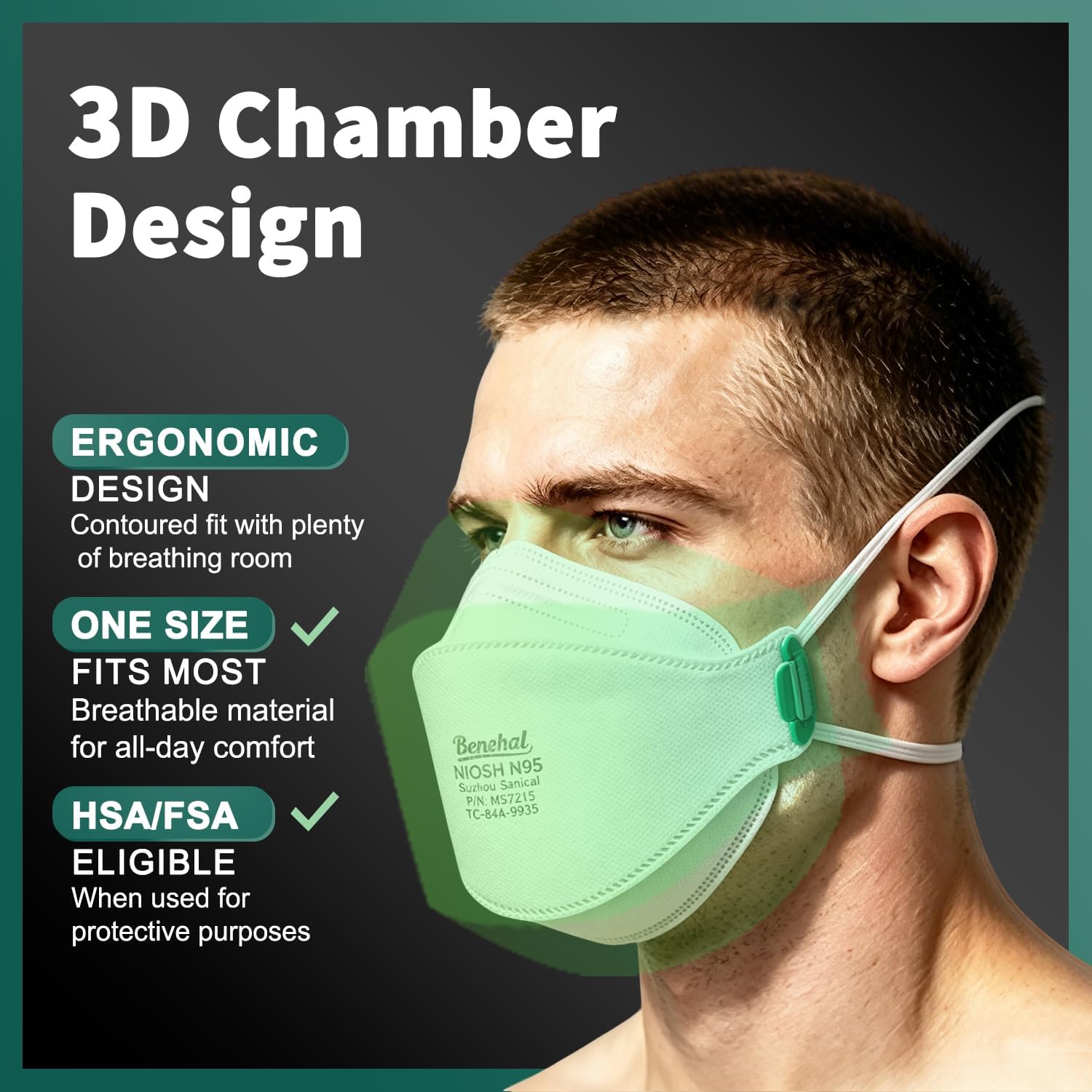 benehal NIOSH Approved N95 Masks for Adults – Individually Wrapped, Disposable, Breathable & Comfortable Ear Loops, Ideal for Dust, Pollen, and Airborne Particles (20 Pack)