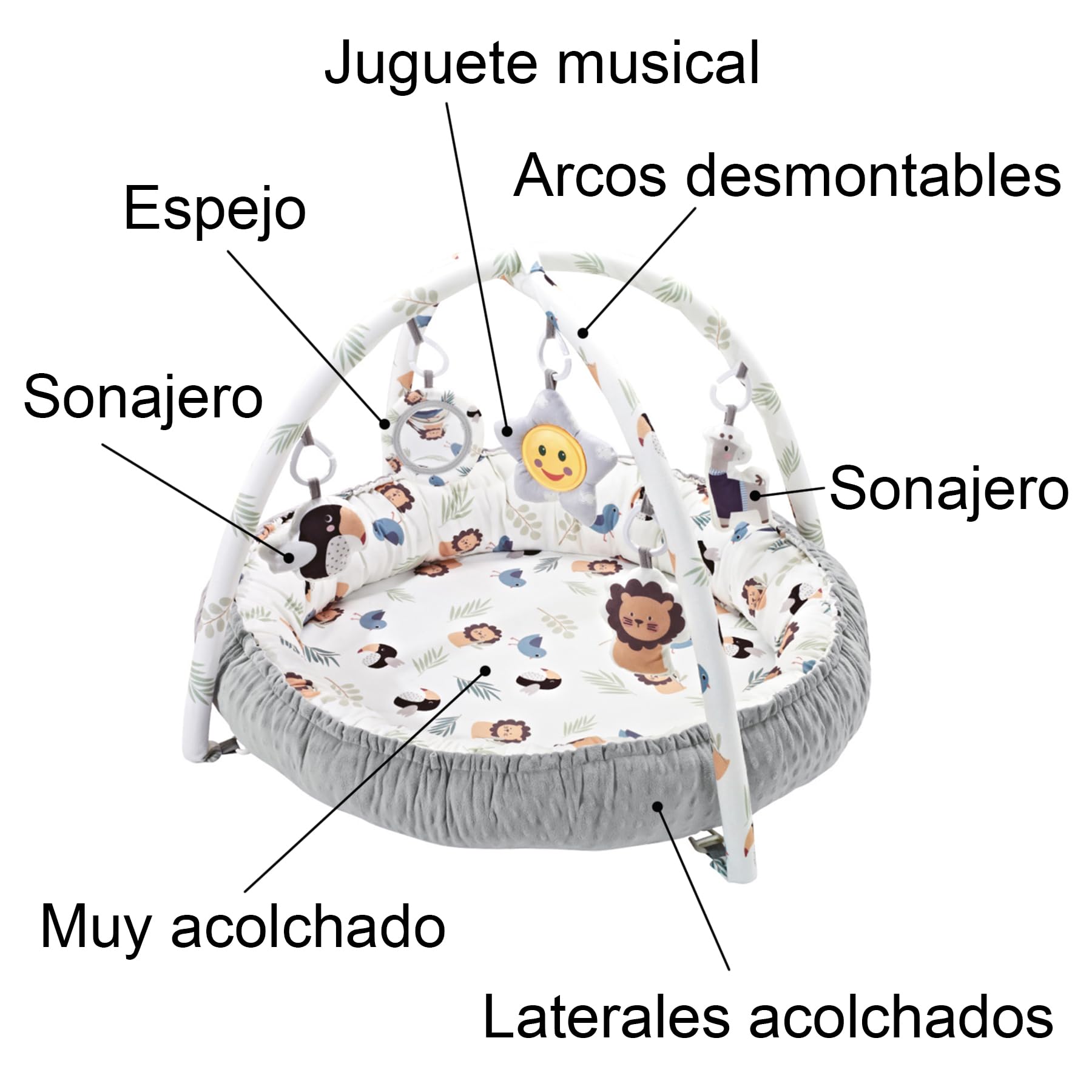 Olmitos - Gimnasio para bebés Multifuncional y Evolutivo con Arcos de juguetes LION, Manta de juegos, Juguetes Colgantes y Música - Estimula el Desarrollo Motor y Sensorial del Bebé