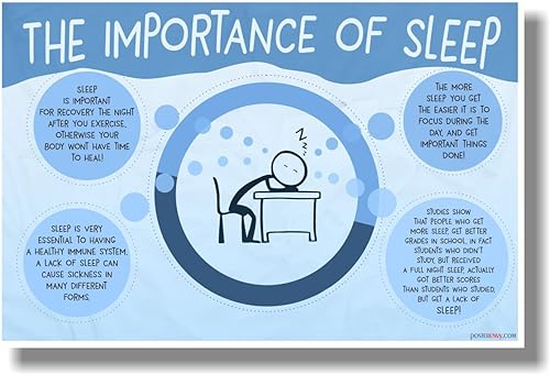 PosterEnvy The Importance Of Sleep - NUEVO pĂłster de salud y seguridad PosterEnvy The Importance Of Sleep - NUEVO pĂłster de salud y seguridad