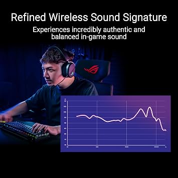 ASUS ROG Pelta Wireless Gaming Headset with Detachable Mic - Black