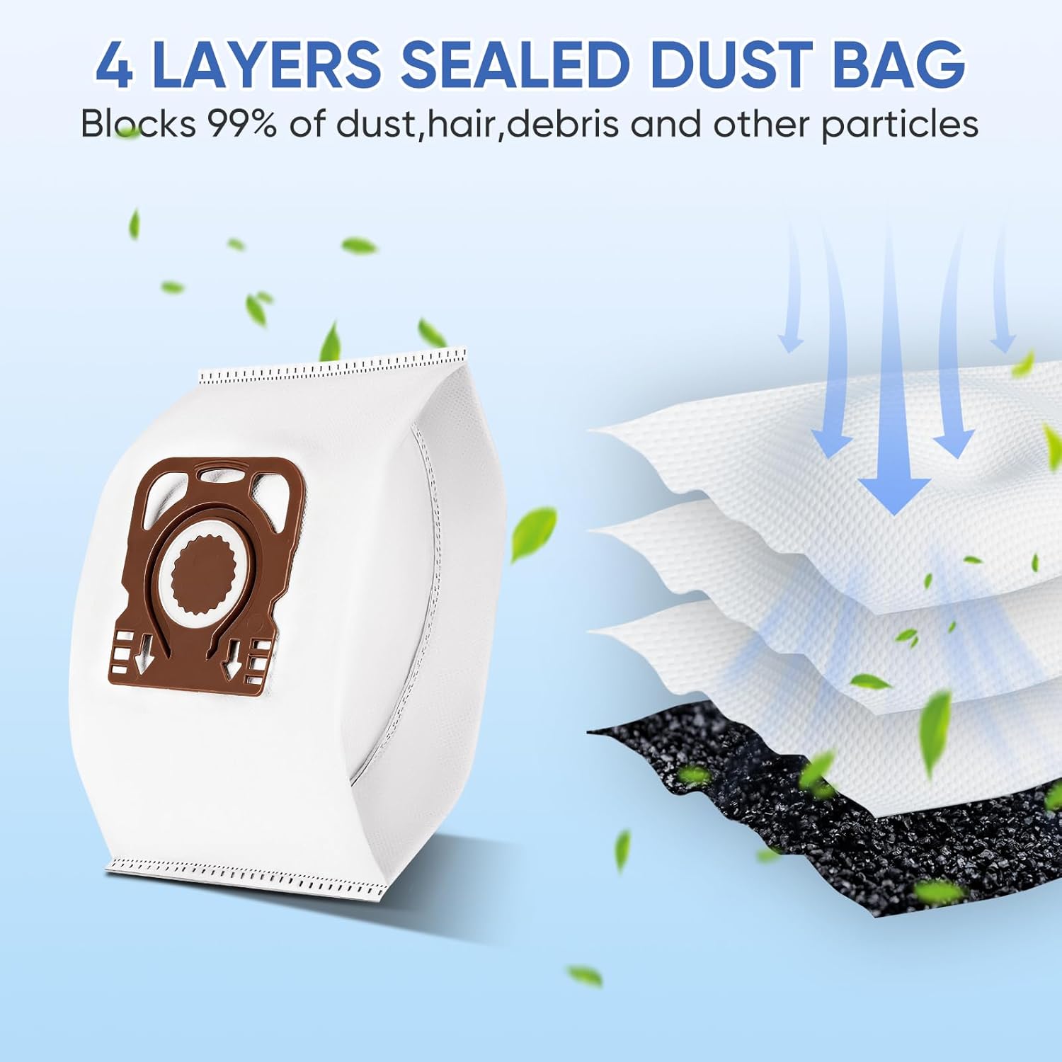 12 Pack HyClean Air CO Vacuum Cleaner Bags Replacement for Miele Guard M1 Series Vacuum Cleaners,12 Vacuum Bags, 3 AirClean Exhaust Filters, 3 Pre-Motor Filters,Part#12774460