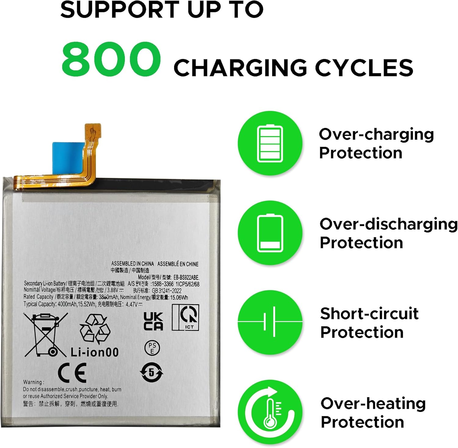 GREEN FUSION for Galaxy S24 Battery Replacement, EB-BS921ABY New 0 Cycle Battery Compatible with Samsung S24 SM-S921U/B/U1, Includes Instruction & Toolkit