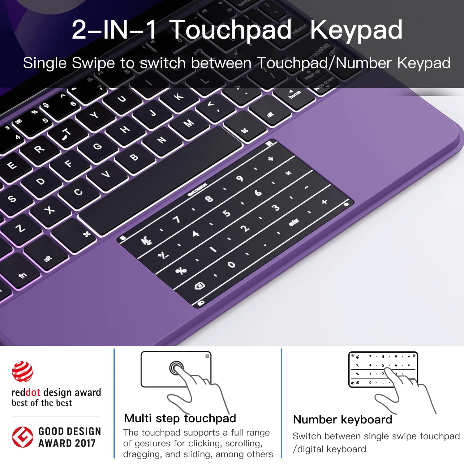 【mana】AppleDesign The Nums Smart Numeric Keyboard for MacBook Pro 16'' (2019