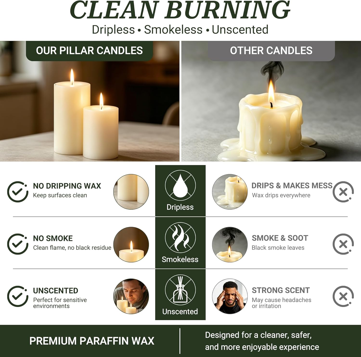 18 Pack Ivory White Pillar Candles Set, Unscented Smokeless Dripless Paraffin Candles for Wedding Centerpieces & Event Decor, Long Burning Bulk Decorative Candles, Multiple Sizes