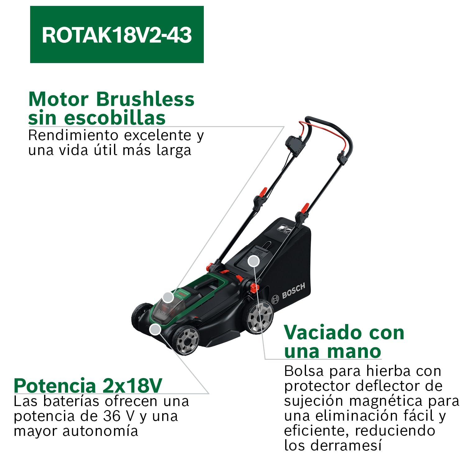 Bosch cortacésped a batería ROTAK18V2-43 | Ancho de corte 43 cm, altura de corte 30-75 mm, cesto 40 l, tapón para triturado, incl. 2 baterías 18V y cargador
