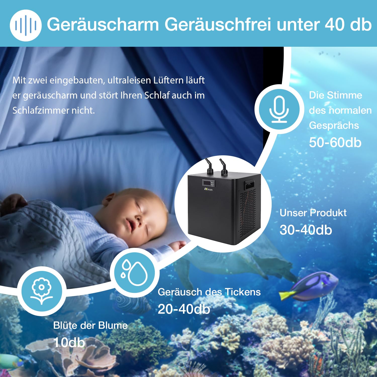 300L Wasserkühler Aquarium 245W Aquarium Kühler,Kühlsysteme für Fischbecken Aquaponic Garnelen Axolotl inkl. Schlauch und Haltering