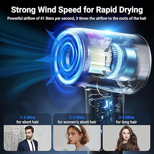Miniatura 3 de Secador de pelo, 210000 RPM de alta velocidad con motor sin escobillas, 500 millones de secador de pelo iónico negativo para secado rápido, secador