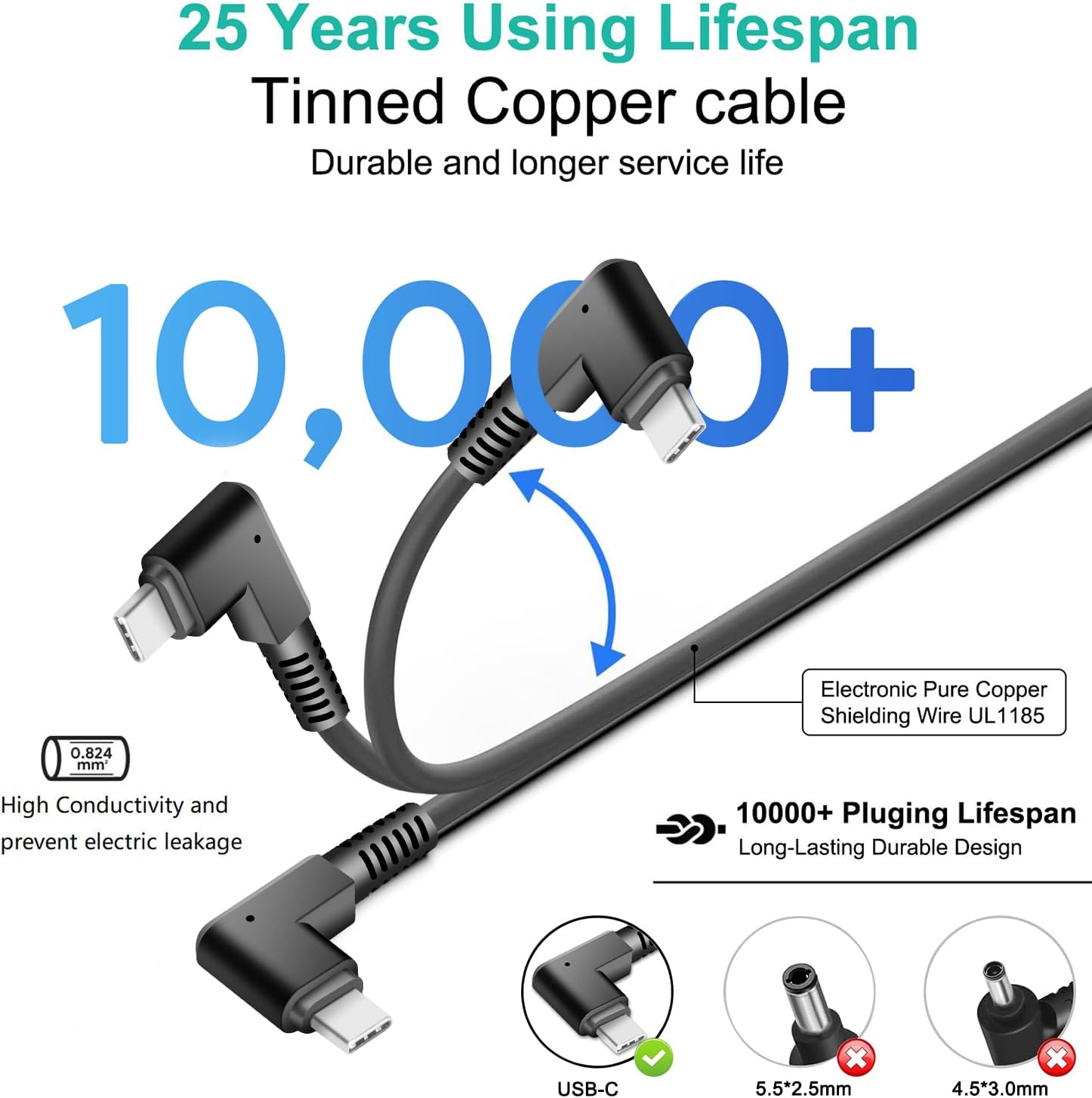 HKY 65W USB Type C Charger for Goal Zero Sherpa 100AC,Nintendo Switch 2,Square Terminal SWD4-01 SPD2-01 SPD2-01-A A-SKU-0584-A5 Contactless Magstripe Chip Reader,Peloton Bike+ Plus PL-02 Power Adapter