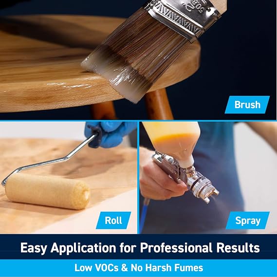 TotalBoat Halcyon Water-Based Marine Varnish | Fast-Drying Polyurethane Wood Finish for Boats, Outdoor Furniture, and Woodworking | Clear Satin, Quart
