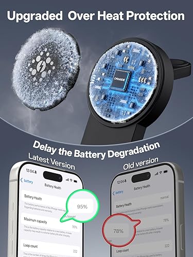 Miniatura 5 de Estación de carga 3 en 1 para cargador Apple MagSafe, estación de carga inalámbrica plegable, soporte de cargador inalámbrico magnético para iPhone