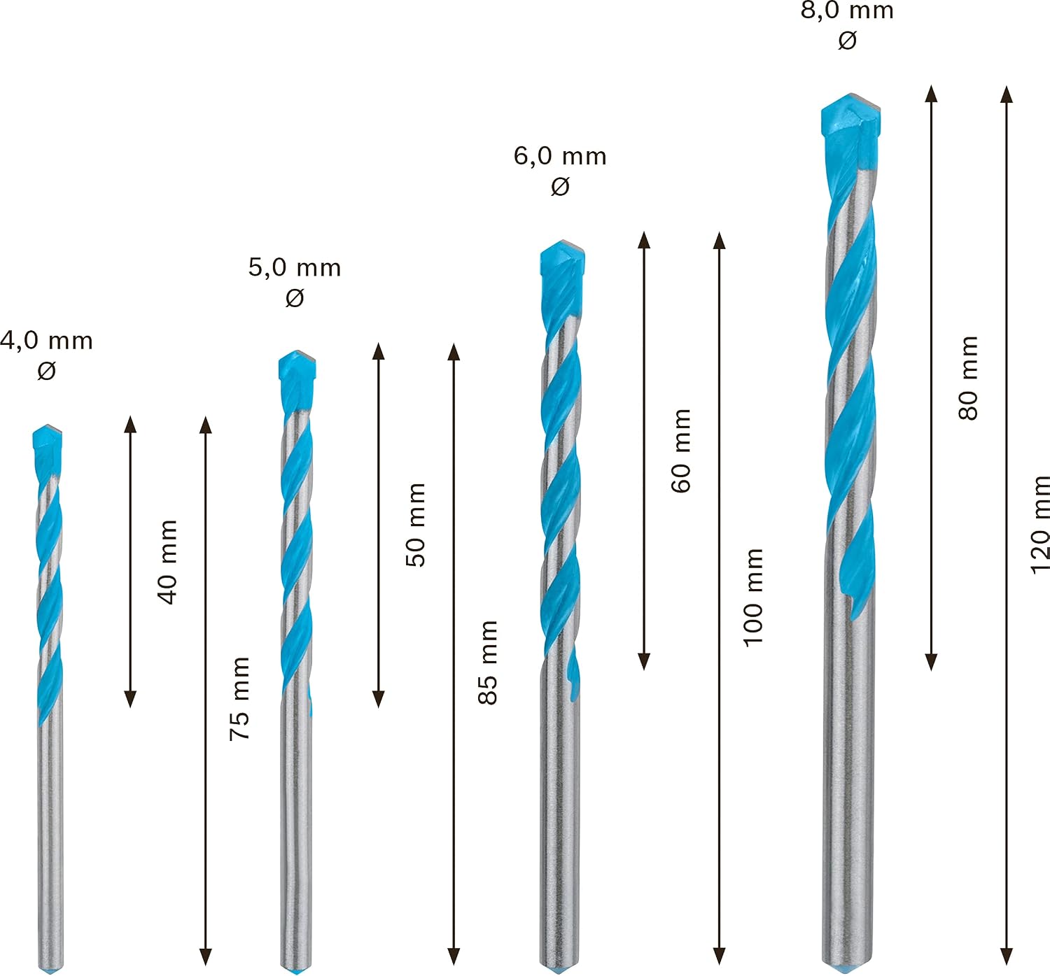 Bosch 4x EXPERT CYL-9 MultiConstruction Drill Bit Set (for Concrete Soft tiles, diameter 4-8 mm - Image 4