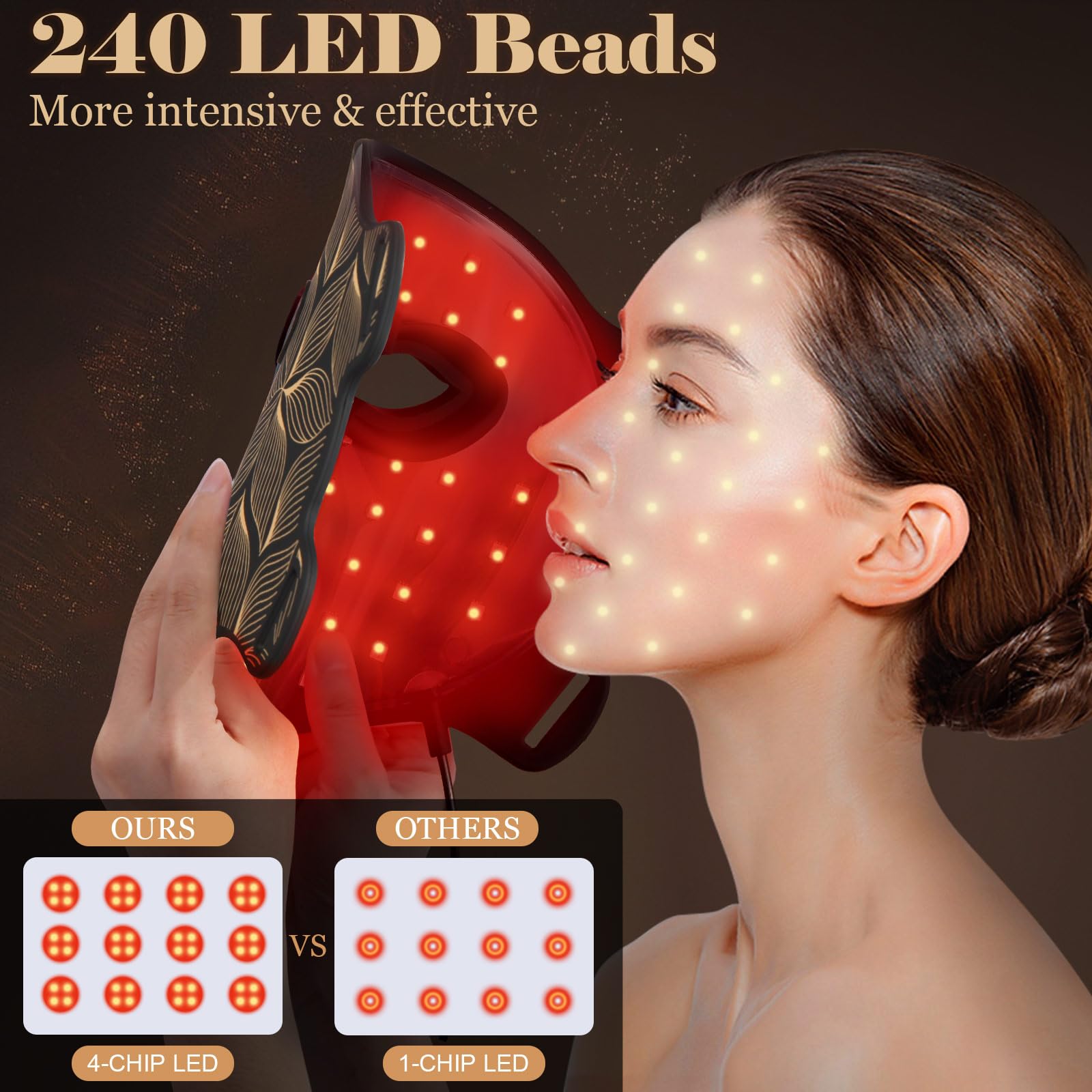 Thérapie par la lumière rouge pour le visage, masque facial LED 7 couleurs, proche infrarouge, 850 nm, appareil portable et rechargeable pour soins de la peau à la maison et en voyage