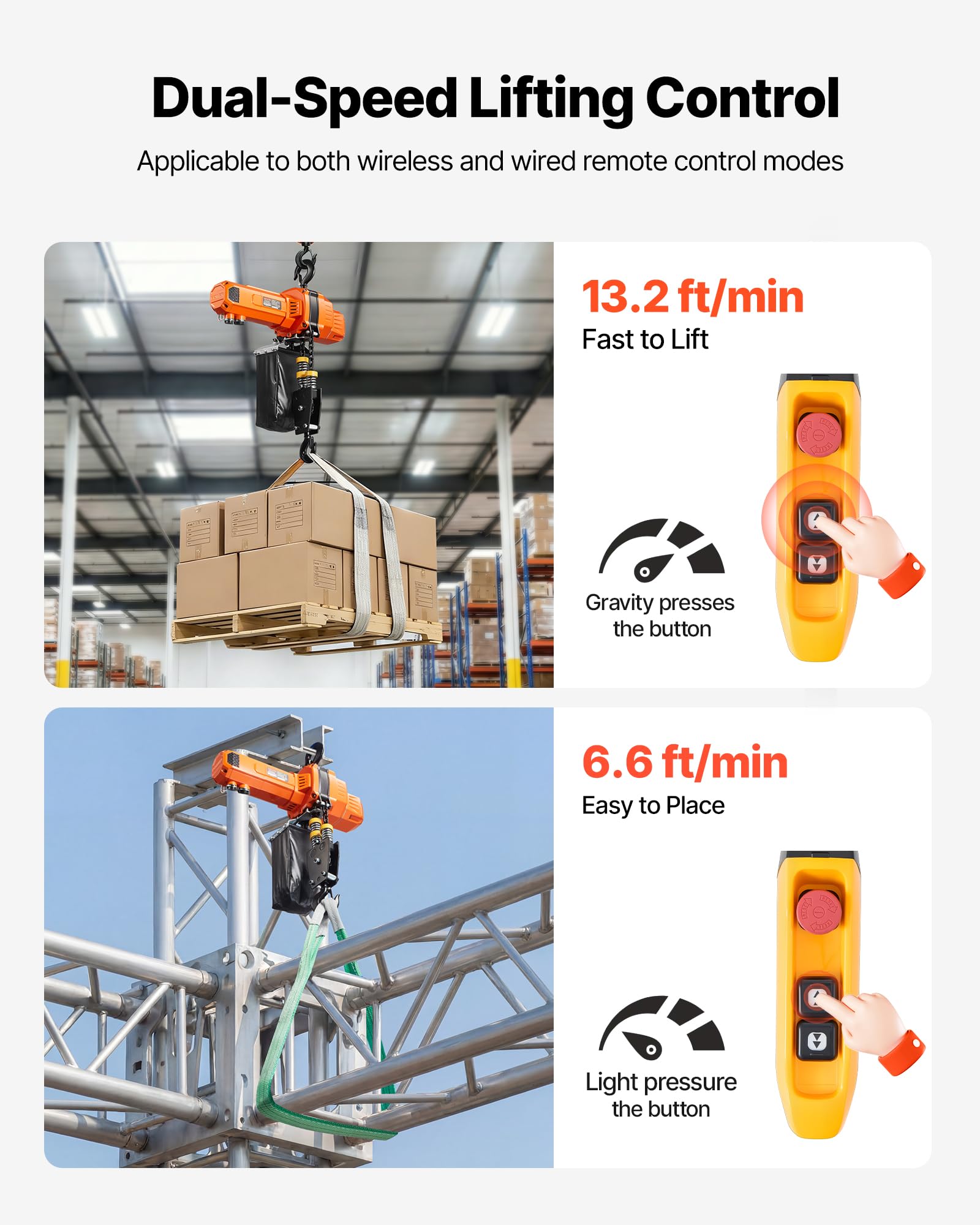 VEVOR Elektrischer Kettenzug 1000 kg, 6 m Hubhöhe, 230 V Einphasen-Brückenkran mit 4,5 m Kabelfernbedienung, G100-Kette, Notstopp, Elektrokettenzug für Fabriken, Lagerhallen, Garagen
