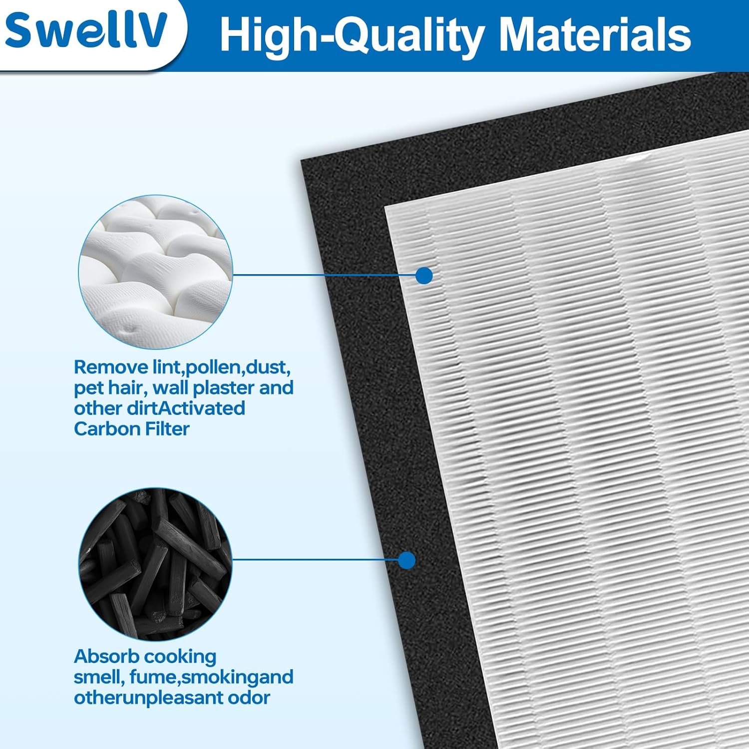 D360 True Replacement Filter D3 Compatible with Winix D360 Includes 2 Filters and 8 Activated Carbon Pre-filters, Part # 1712-0101-02 (10Pack)
