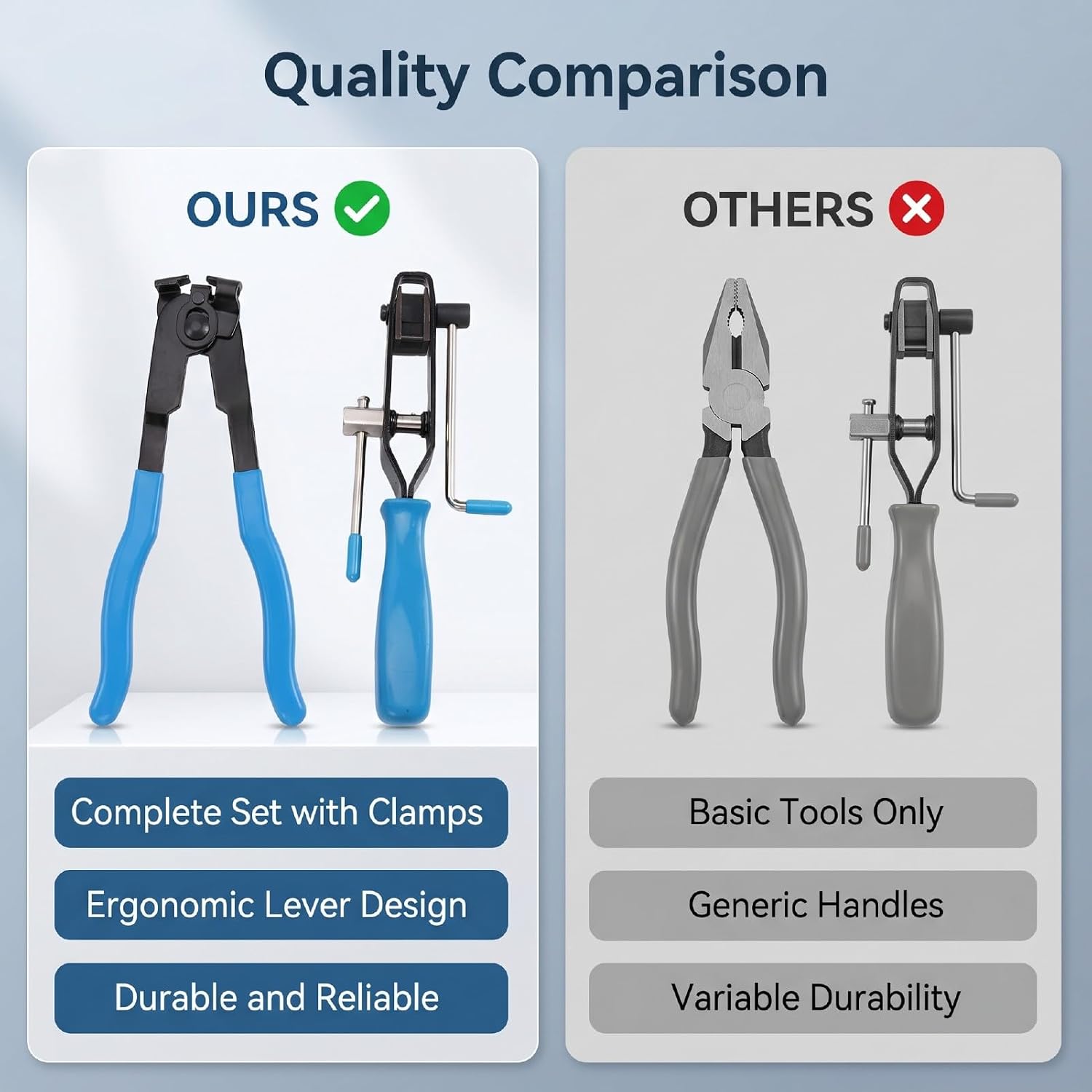 Karlak CV Boot Clamp Pliers Tool Durable Blue CV Joint Ear Clamp Banding Tool for Vehicles ATV UTV 8 Clamps Set