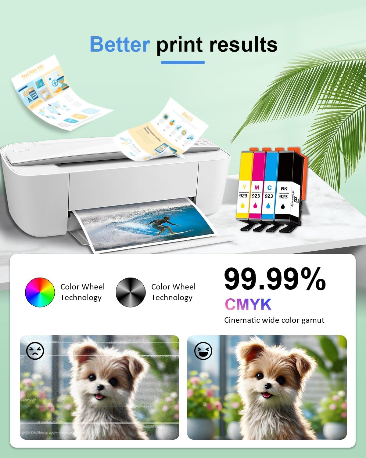 923 Ink Cartridges Combo Pack Replacement for HP OfficeJet Pro 8135e 8138e 8139e 8122e 8120 8123 8130 8133 Printer, Black, Cyan, Magenta, Yellow, 4Pack