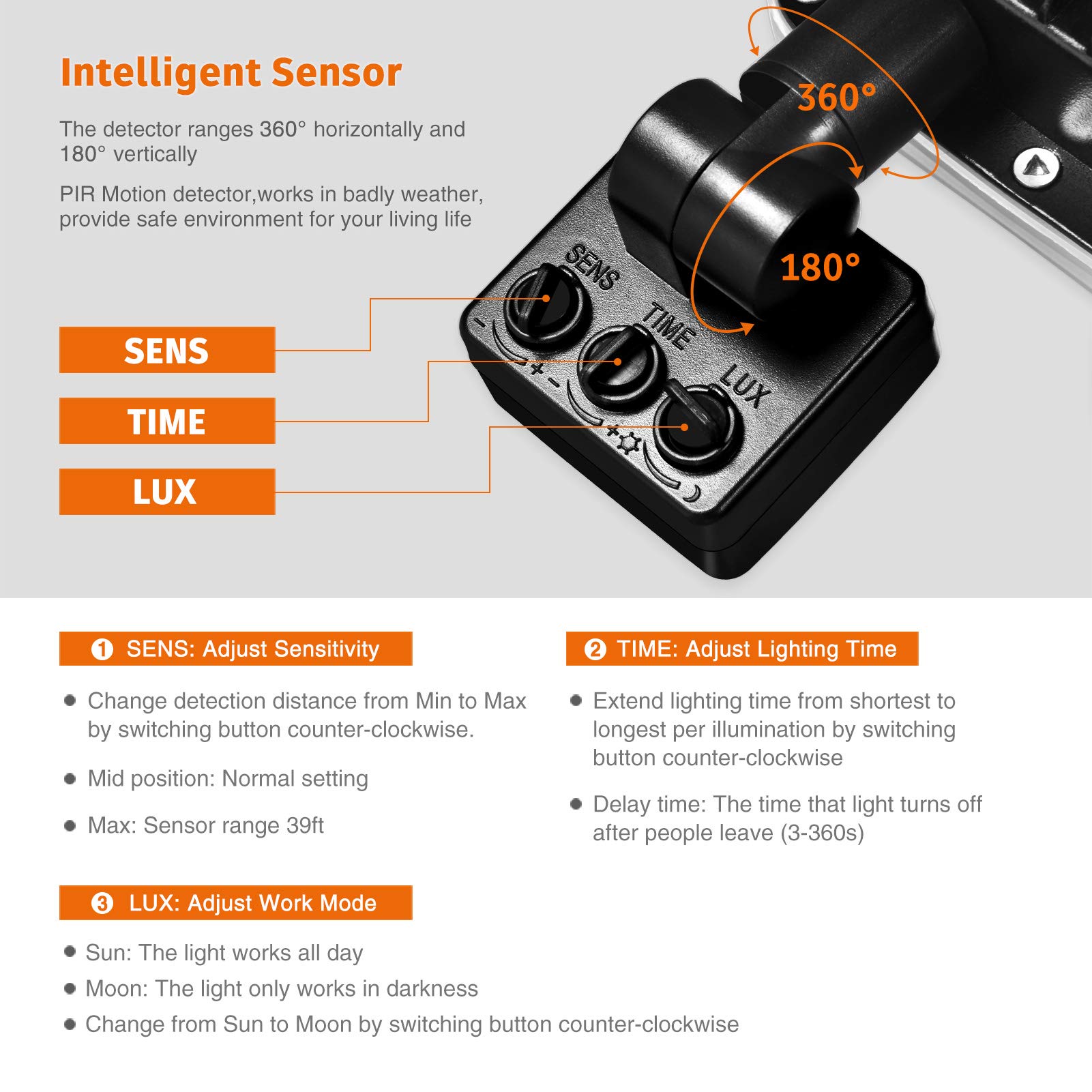 DZHHBSPQ LED Flutlicht 10W Mit Bewegungsmelder - IP65 Wasserdicht Für Außenbereich