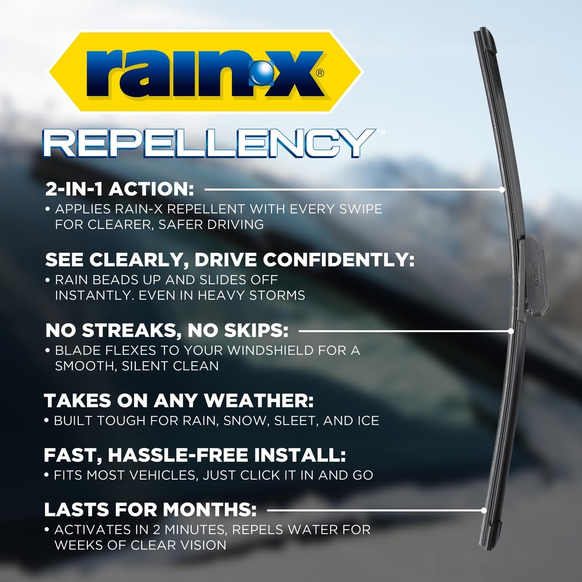Amazon.com: Rain-X 810324 Repellency Water Repellent Wiper Blades