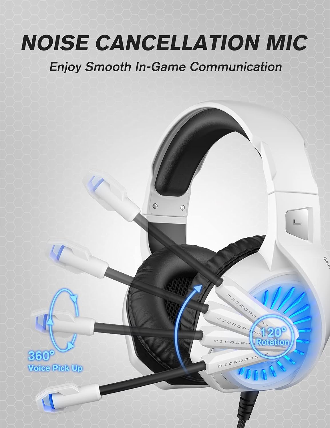 ZIUMIER Z20 White Gaming Headset for PS4, PS5, Xbox One, PC, Wired Over-Ear Headphone with Noise Canceling Microphone, 7.1 Surround Sound,Comfortable Earmuffs