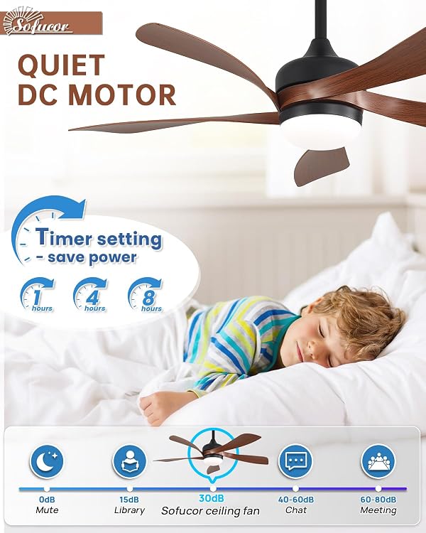 Sofucor 42 Inch Ceiling Fan with Lights and Remote, Indoor/Outdoor Ceiling Fan with Light 6-Speed 3 CCT 3-Timer, Low Profile Ceiling Fan 5 Blade Quiet DC Motor for Bedroom Living Room Patio by Sofucor - Used condition - Image 4