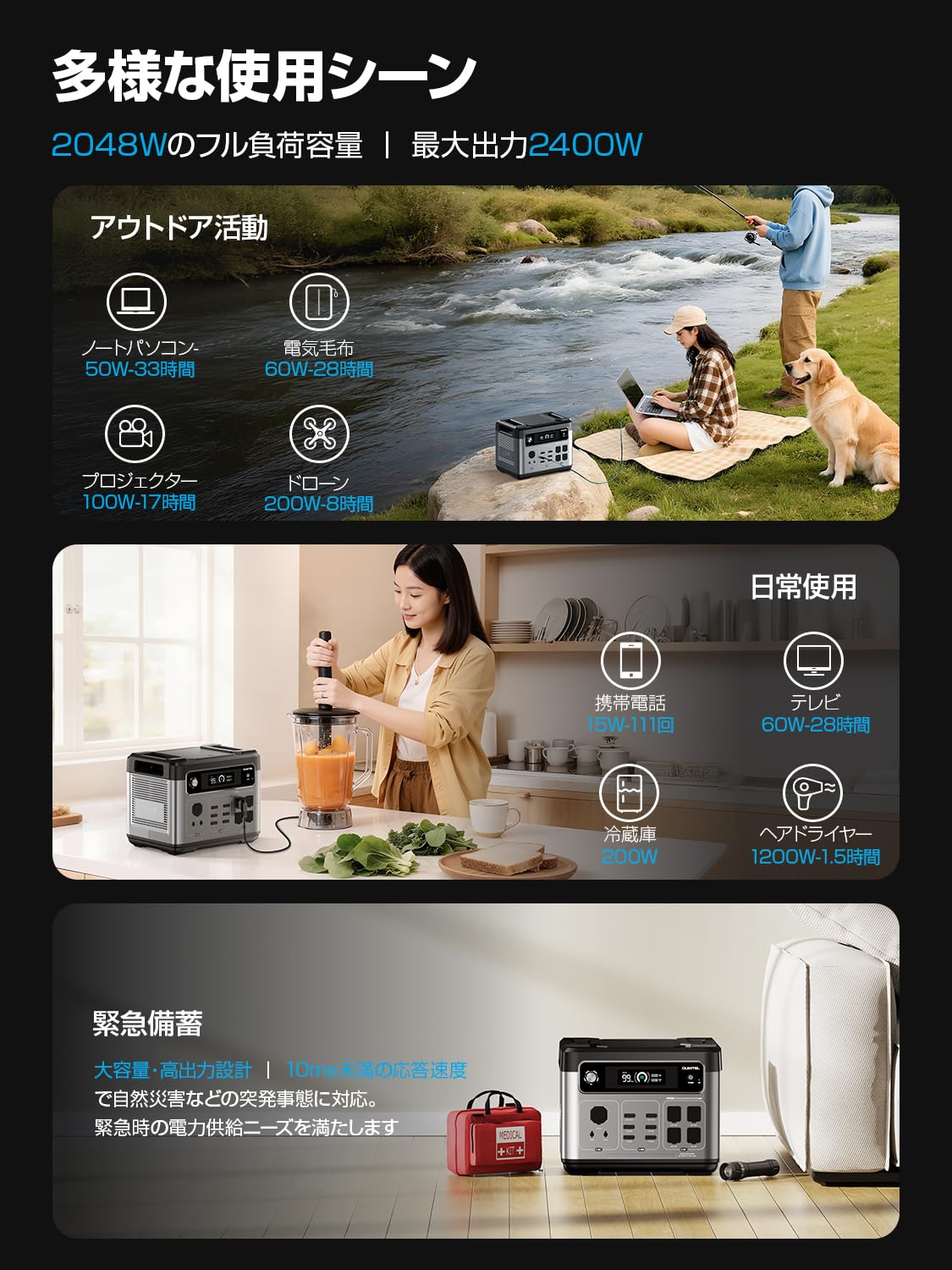 OUKITEL P2400 ポータブル電源 2048Wh瞬間最大4800W OUKITEL ポータブル電源P2400 – JP OUKITEL