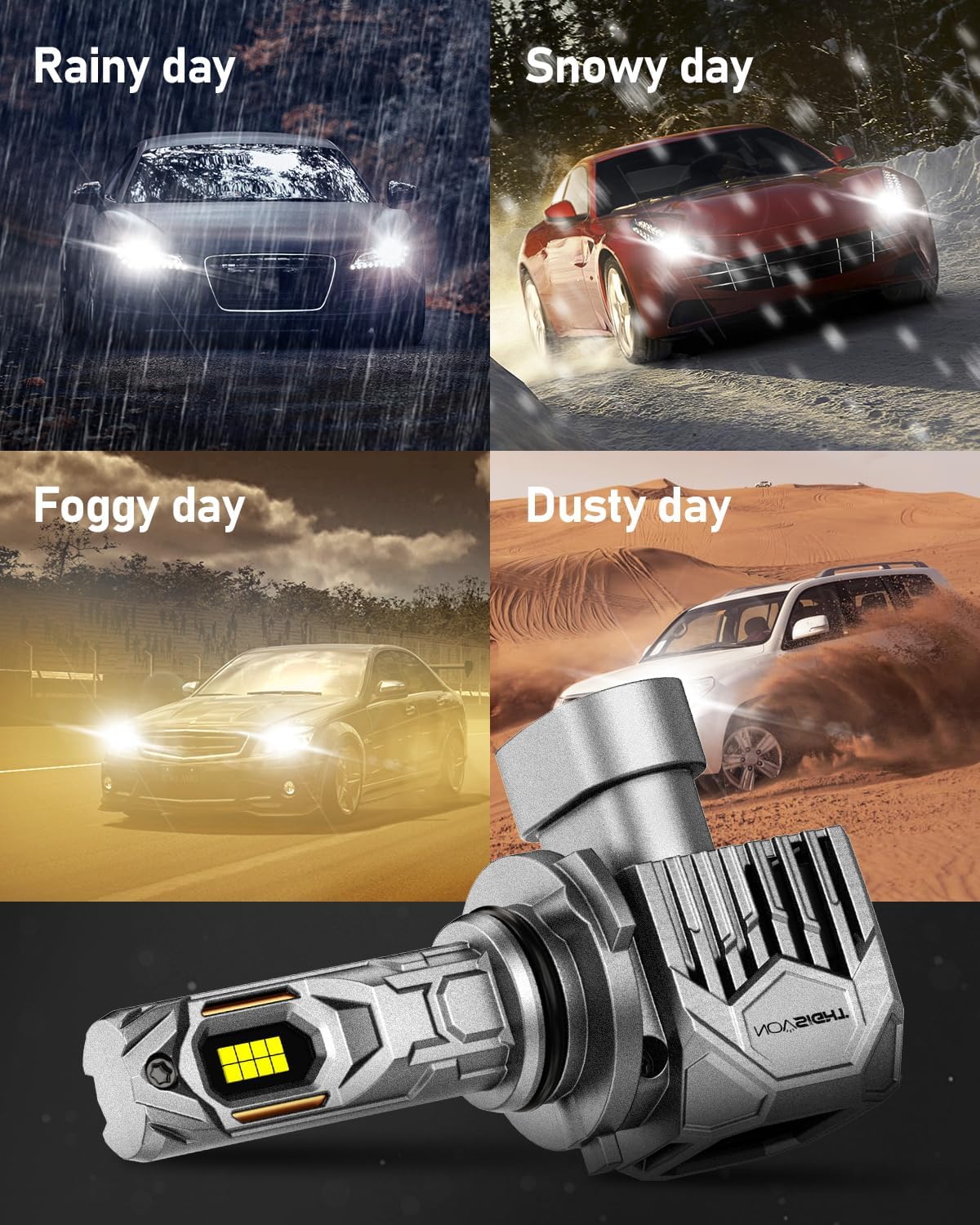 NOVSIGHT 9005 LED Fog Light Bulbs,50000 Lumens 6500K Cool White Light,800% Brightness,Plug and Play, Pack of 2