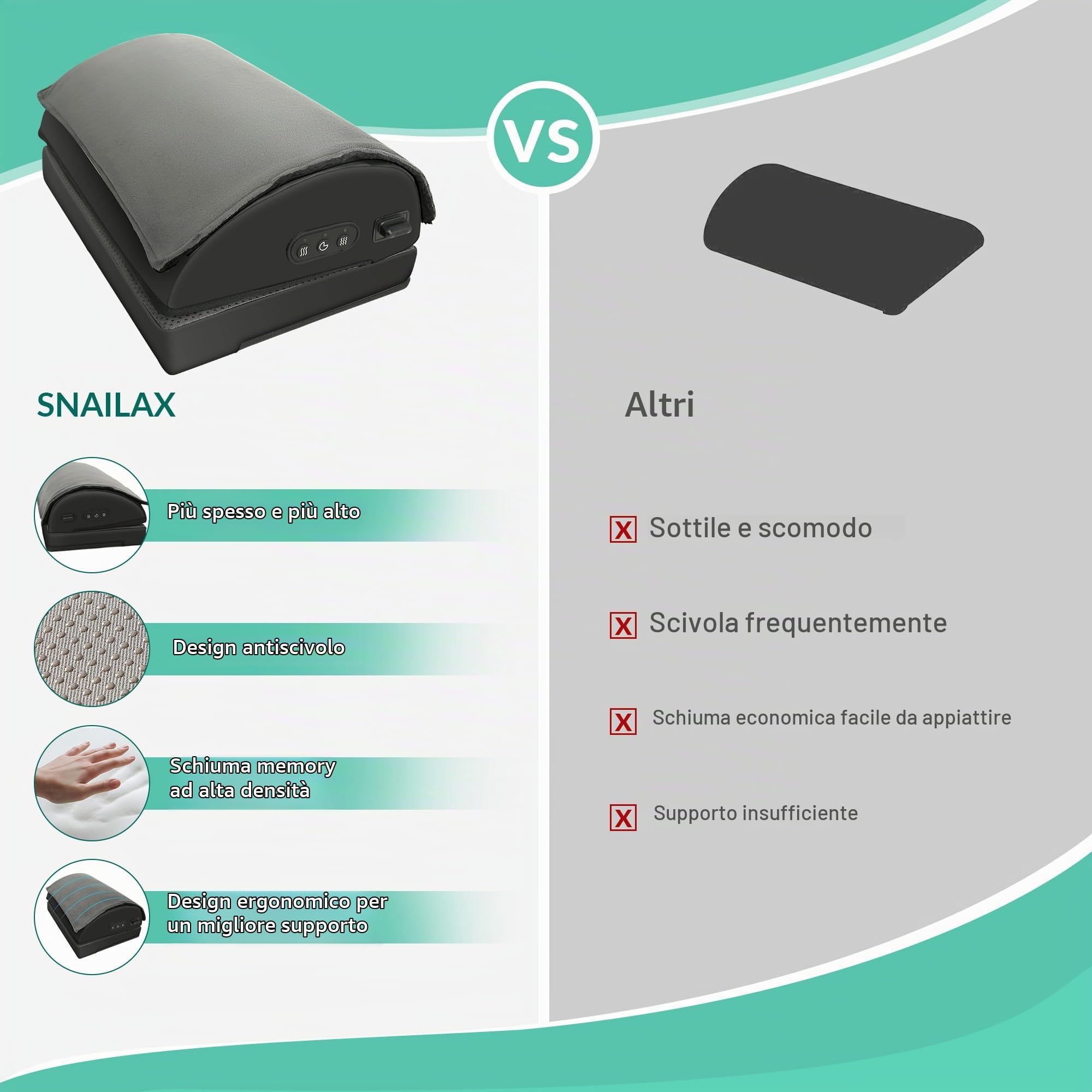 Snailax Poggiapiedi da Scrivania con Calore e Massaggio a Vibrazione, Regolabile in Altezza, Scaldapiedi Ergonomico da Gioco per Casa Ufficio
