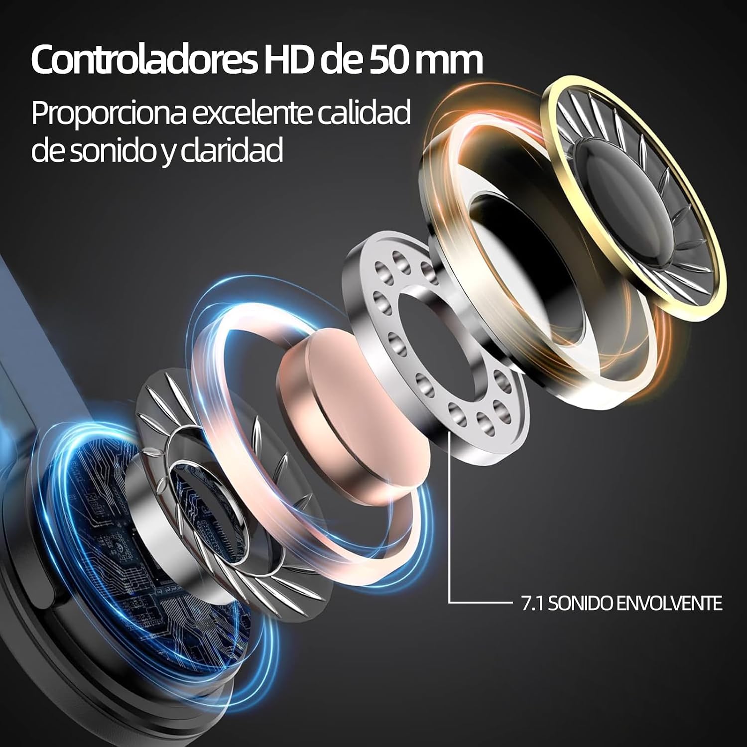 Diagram showing the internal components of the KRIOS headphone driver, highlighting 50mm HD drivers and 7.1 surround sound.
