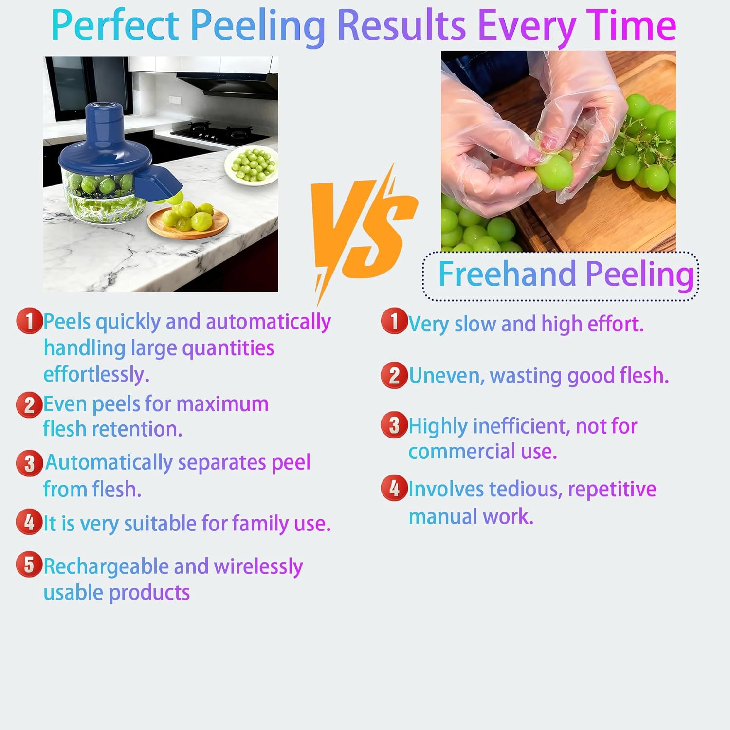 Automatic Grape Peeler Machine,Electric Peeling Skin Remover Tool for Small Fruits,Automatic Garlic & Cherry Tomato Peeler Skin Remover Tool for Grape,Efficient Peeling Kitchen Gadget for Home Use