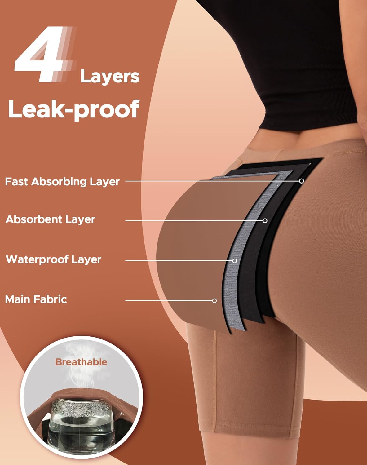 INNERSY Women's Period Underwear Heavy Flow Leakproof Boyshorts Menstrual Panties - Image 2
