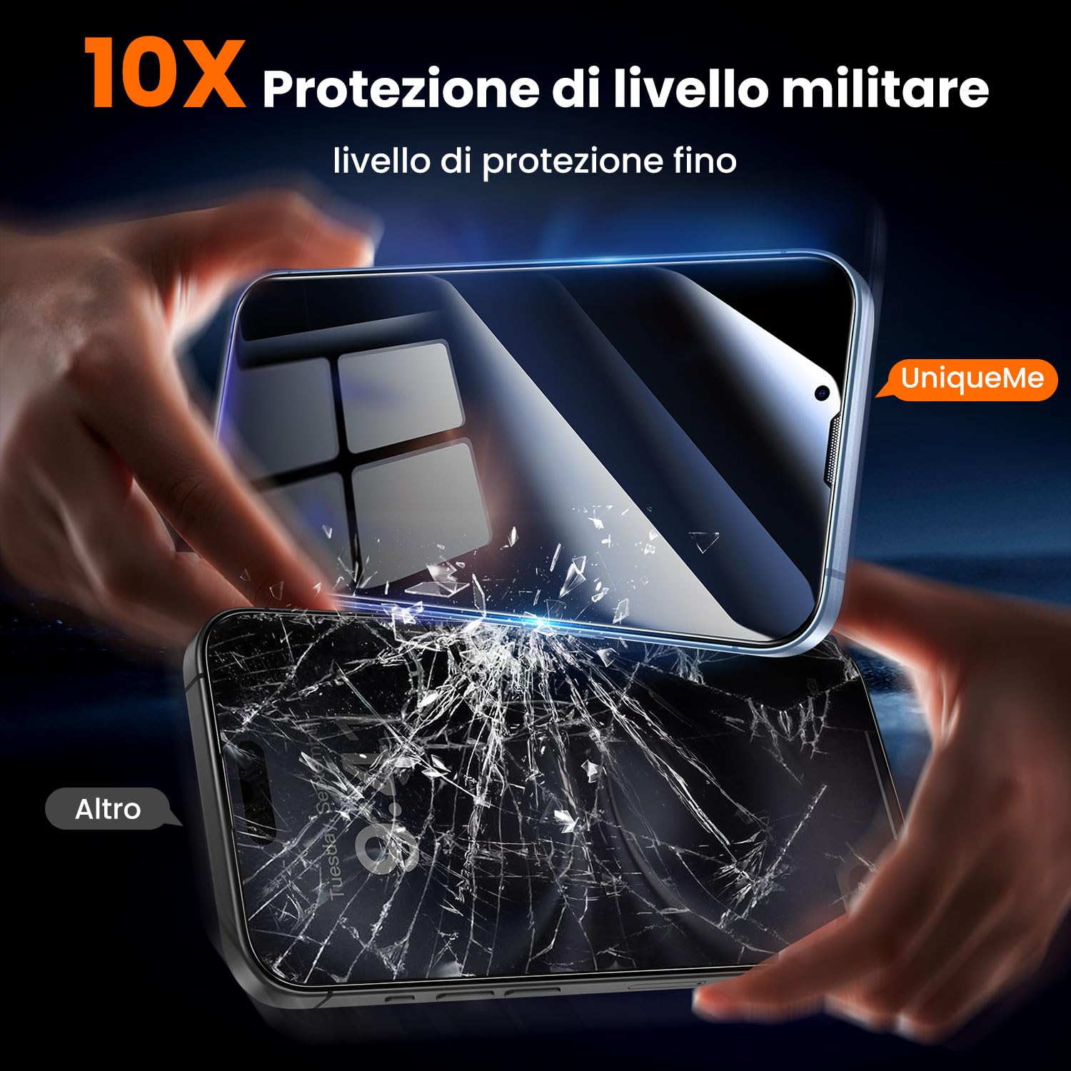UniqueMe 2 Pack Pellicola Privacy Per IPhone 13/13 Pro - Vetro Temperato 9H Anti-Spia, Anti-Impronta, Facile Installazione - 2