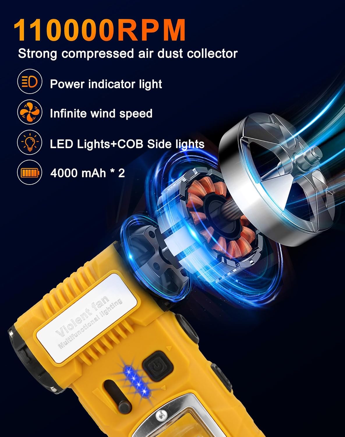 Compressed Air Duster, 110000RPM Electric Air Duster, 2-Gear Adjustable Mini Blower with Light, Rechargeable Electric Air Blower, Dust Blower for Keyboard, PC Vents, Car Interiors & Home Dusting