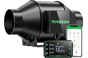 VIVOSUN Greenhouse Vent Fan Kit for Maximum Airflow