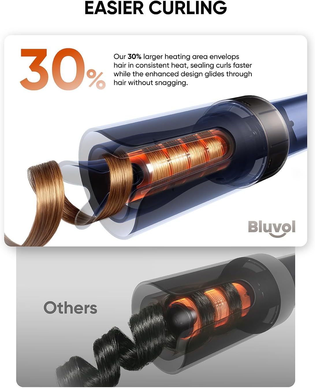 Bluvol R10 Apex Cordless Automatic Hair Curler, 1 Inch Rotating Curling Wand, 30% Longer Barrel, Anti-Tangle, LED, Anti-Scald, for Long Hair, Memory Mode, Curling Iron for Beginners, Midnight