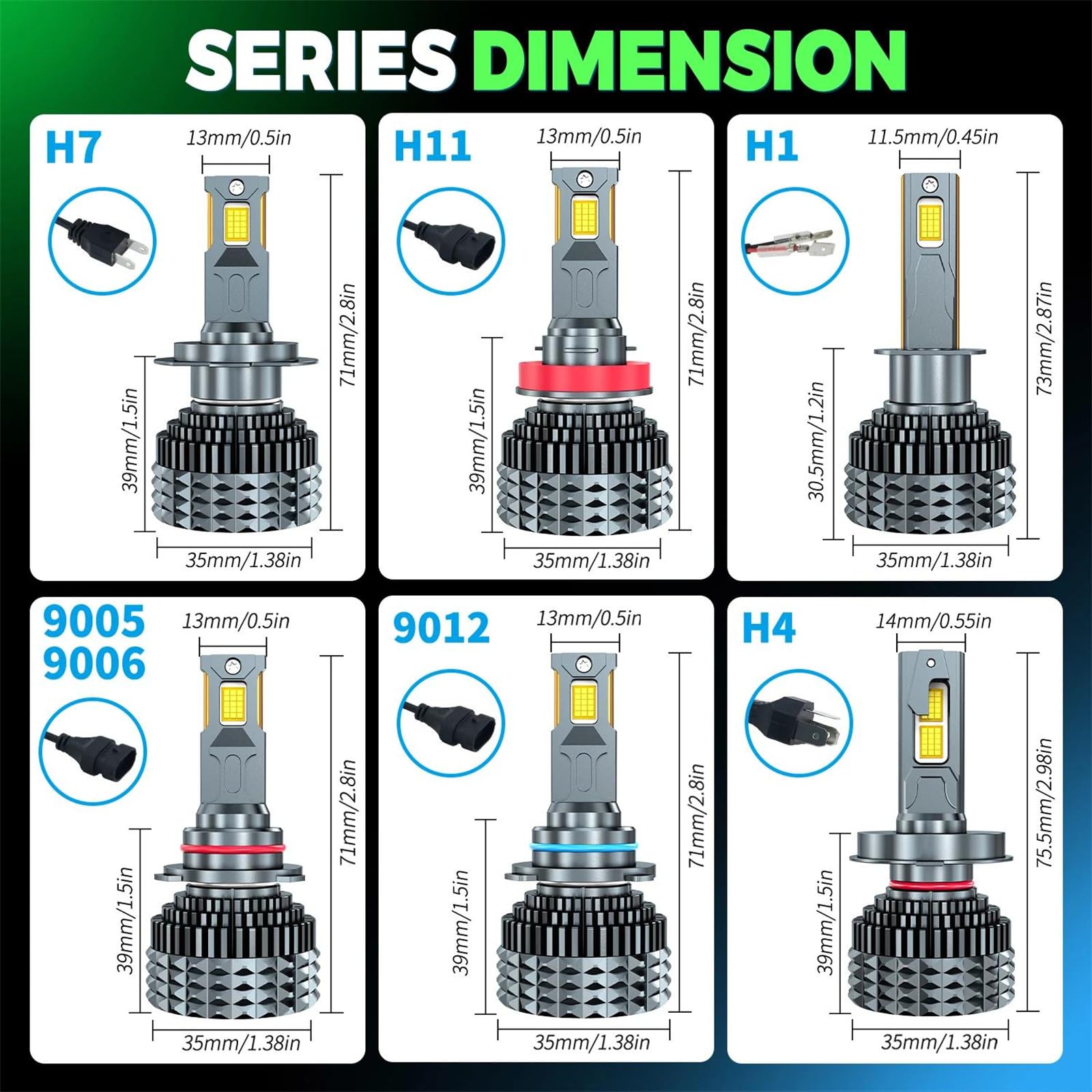 Gerrit Lampadine LED, Lampadina 22000LM 220W 6000K Xenon Bianco Estremamente Super Luminoso Plug And Play Fendinebbia di Ricambio Alogeno di Mini Dimensioni, Confezione da 2,H7