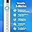 Kuicur Electric Toothbrush, 10 Brush Heads & Travel Case, 42,000 VPM Electric Motor & USB Charging, 5 Modes with Smart Timer, Ultra Whitening Toothbrush for Adults and Kids