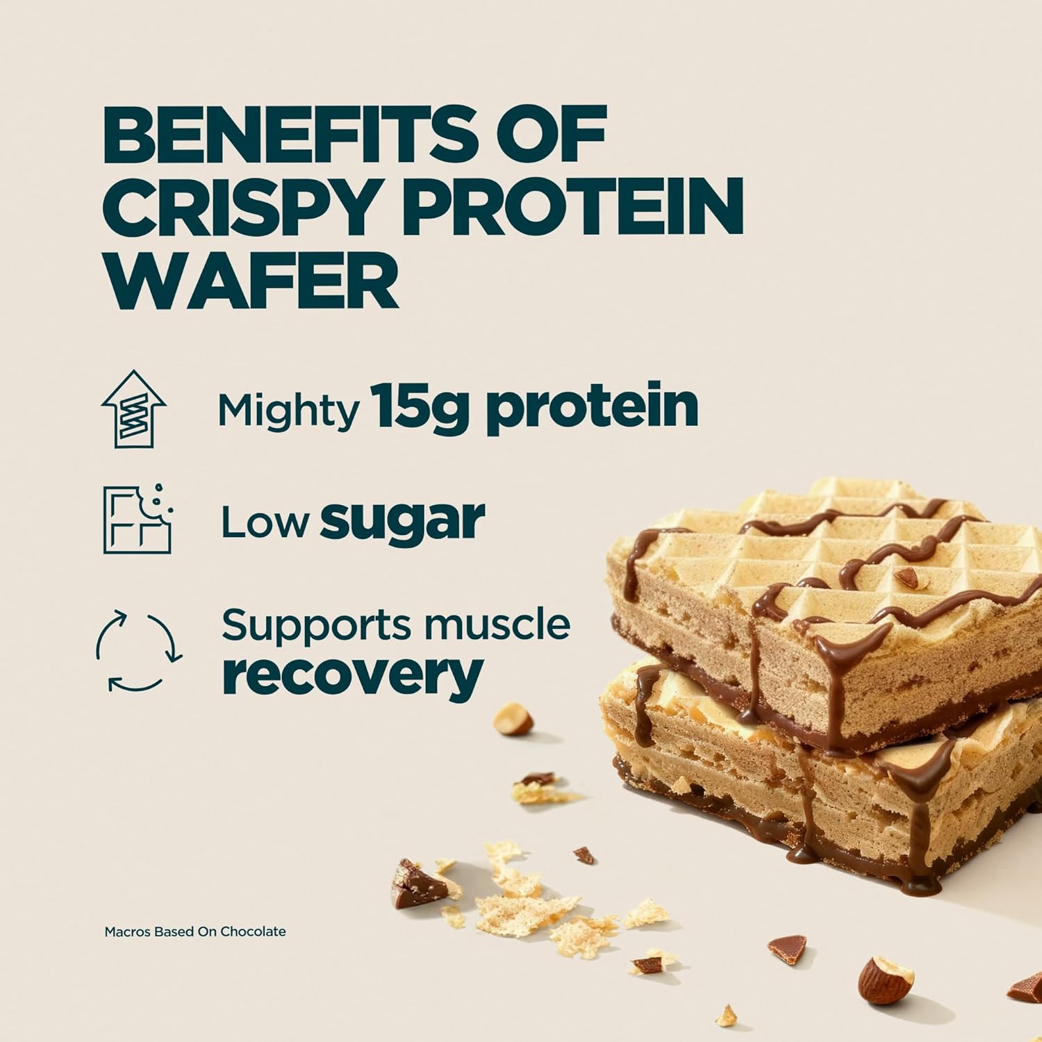 Myprotein Crispy Protein Wafers | 15g Protein | Box of 10 | Chocolate Hazelnut | High Protein Snack Bar | Milk & Whey Isolate | Low Sugar