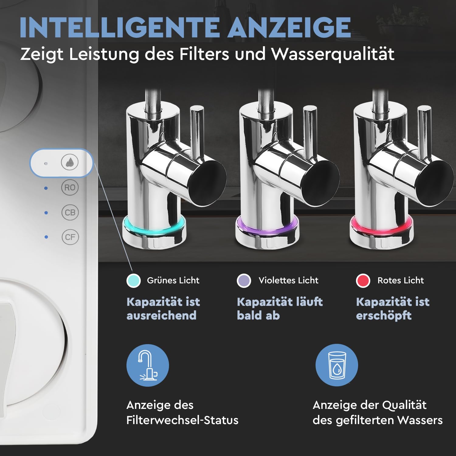 Ecosoft CROSS90 Osmoseanlage Direct Flow Wasser Filter System | Entfernt 99 % PFAS, Mikroplastik & Schwermetalle, Automatische Spülung