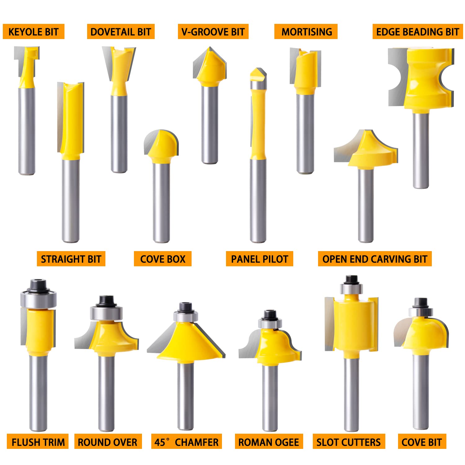 Router Bit Set for Professional Woodworking, Newdeli 24X Pieces 1/4 Inch Shank Wood Milling Cutter,Woodworking Router Bits Set for Home Improvement and DIY… : Industrial & Scientific