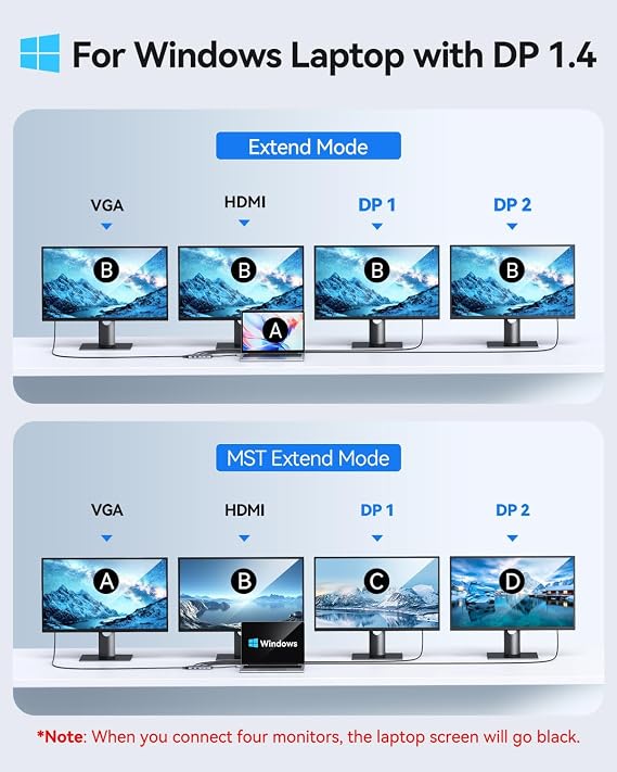 USB C Docking Station Dual DisplayPort Monitor, USB C Hub DisplayPort with 2 DP, HDMI, VGA, 100W PD Charging, USB-A/C 2.0 Ports - Multi Monitor Adapter for Dell, HP, Lenovo and More