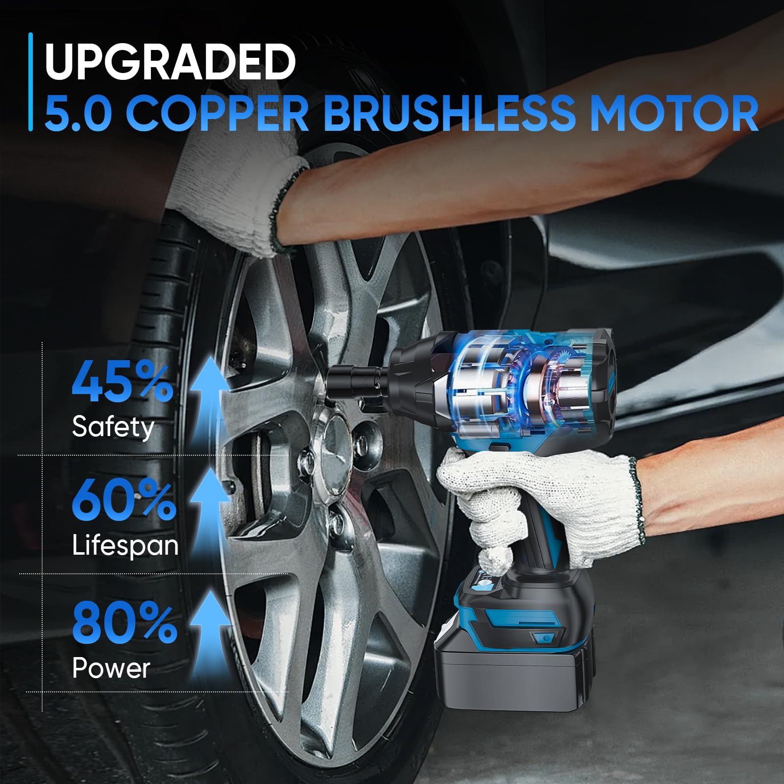 Makita Compatible Clé à Chocs Sans Fil 1800N.m 1/2 pouce Brushless 18V 5 Vitesses avec LED